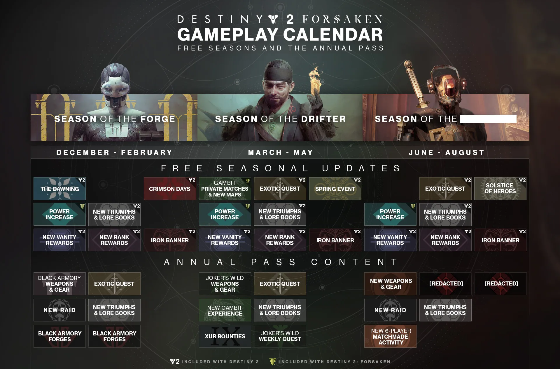 Destiny 2's 2019 calendar