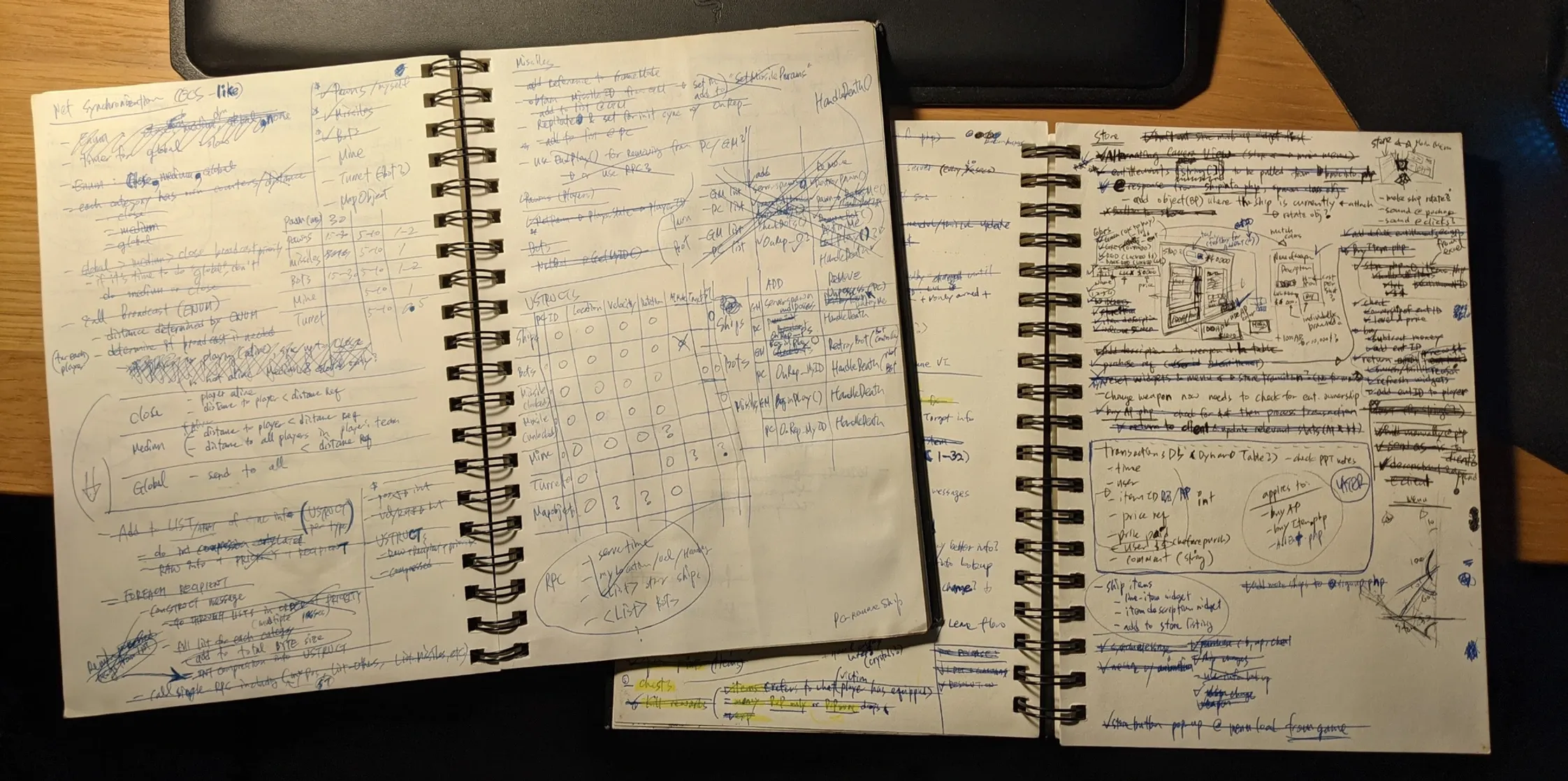Pen-and-Paper still works for me. Sometimes.