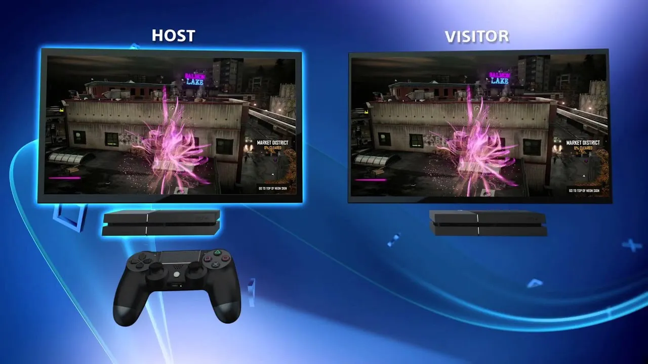 Play video: The official guide to Share Play on PS4